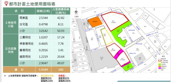 ▲▼             。（圖／記者張雅雲翻攝）