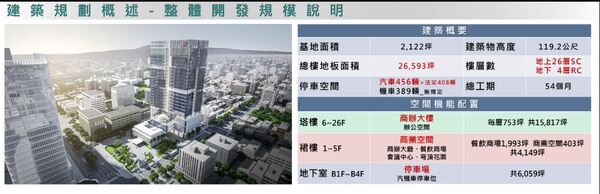 ▲▼             。（圖／記者張雅雲翻攝）