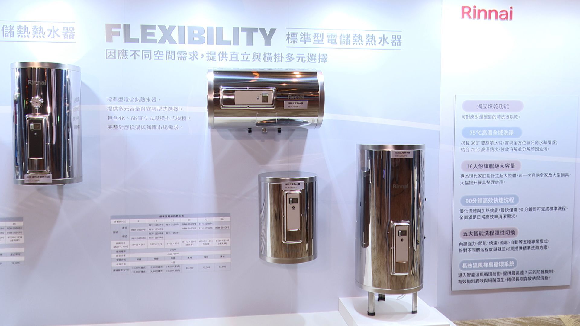 ▲林內三大廚衛新品亮相 解決家庭最有感痛點▼             。（圖／記者鄭遠龍攝）
