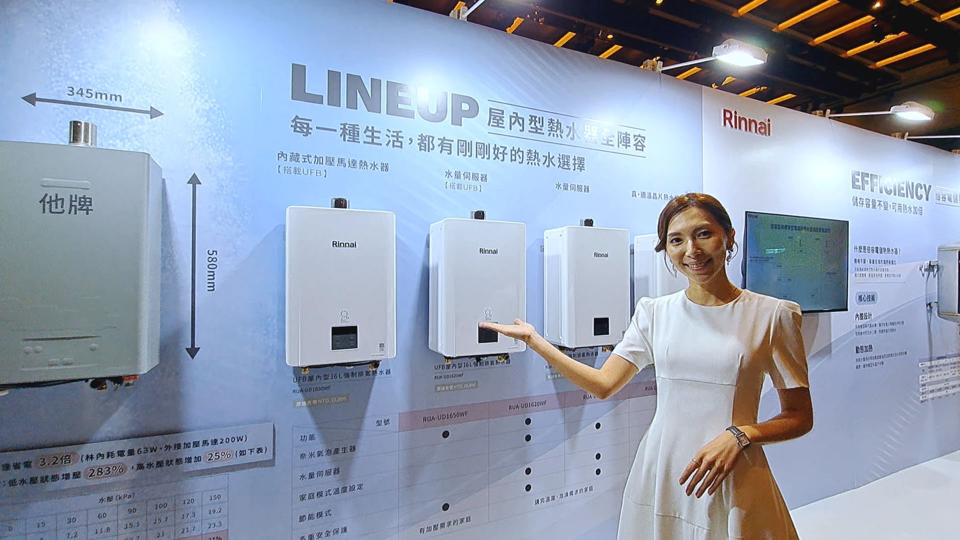 ▲林內三大廚衛新品亮相 解決家庭最有感痛點▼             。（圖／記者鄭遠龍攝）