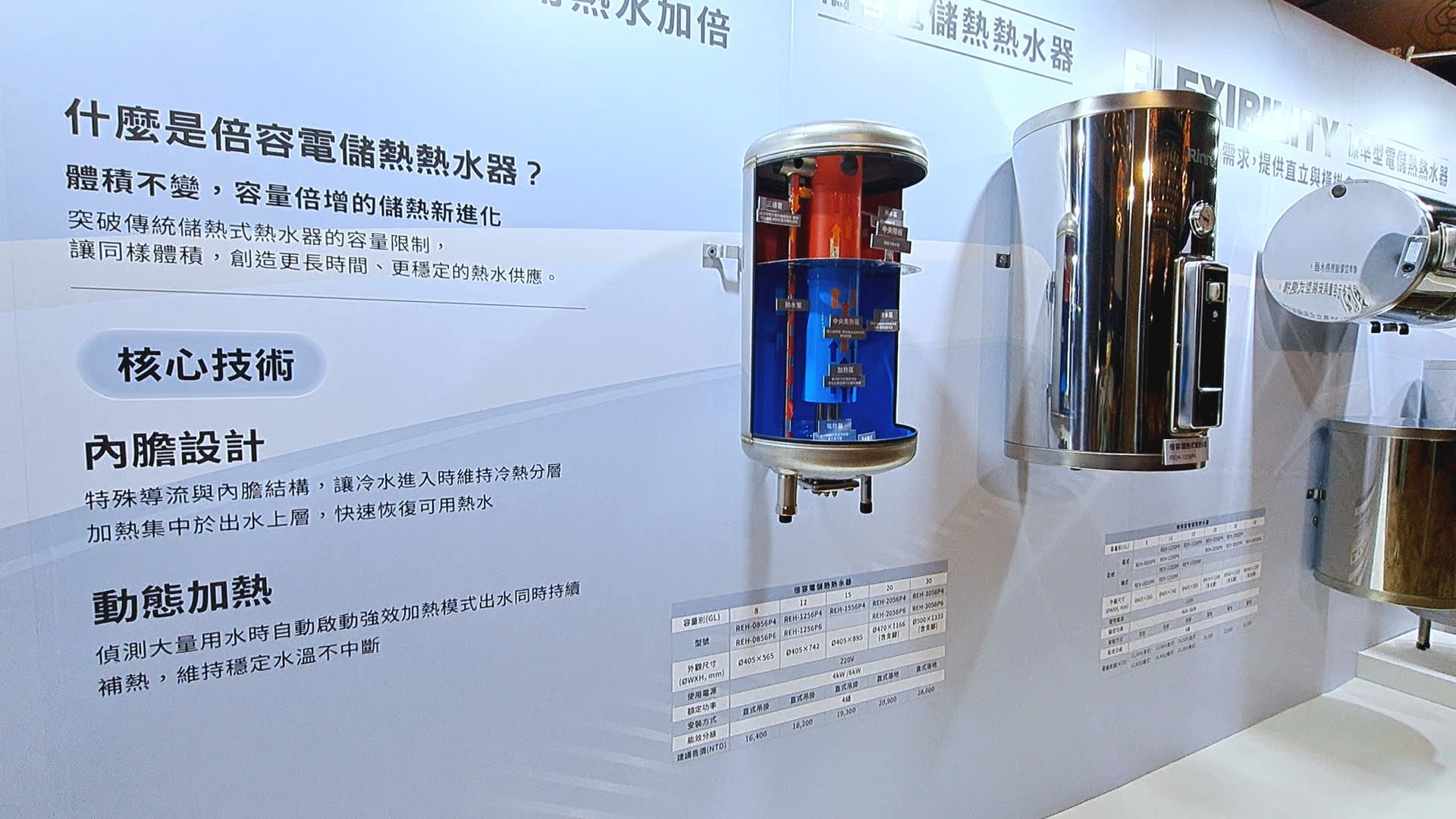 ▲林內三大廚衛新品亮相 解決家庭最有感痛點▼             。（圖／記者鄭遠龍攝）