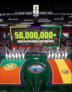 快訊/寫歷史新頁 FIFA宣布世界盃現場觀戰人數破「5000萬」大關