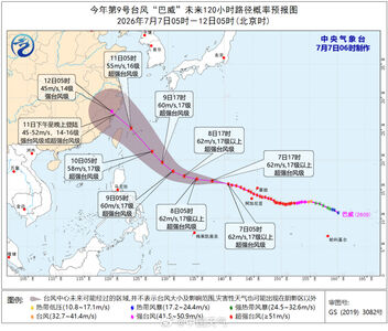 強颱「巴威」將登陸中國! 專家分析:恐先撞台灣才登浙江