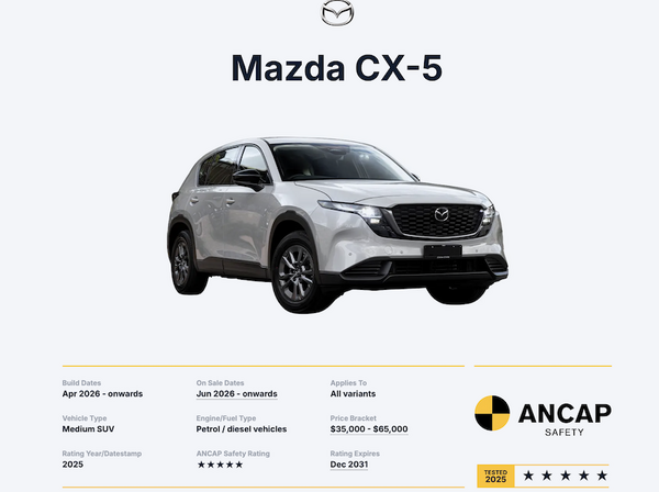▲台灣Mazda透露7/28有新車活動！主角應就是敲碗很久的新一代CX-5。（圖／翻攝自Mazda）