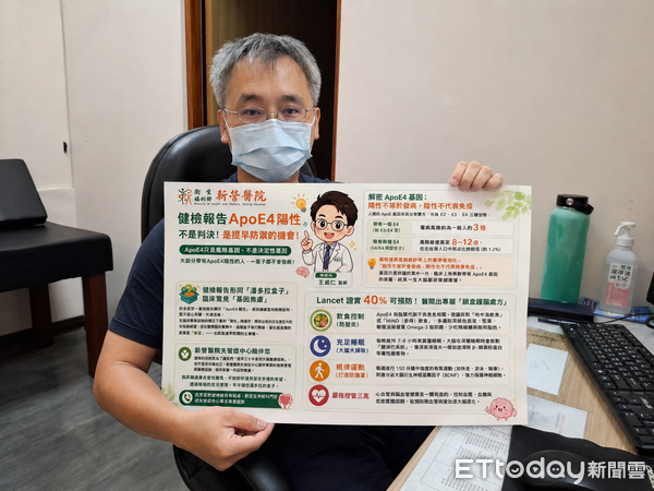 ▲衛生福利部新營醫院神經科醫師王威仁提醒，ApoE4陽性只是失智症風險增加，並不代表一定會罹患阿茲海默症。（記者林東良翻攝，下同）