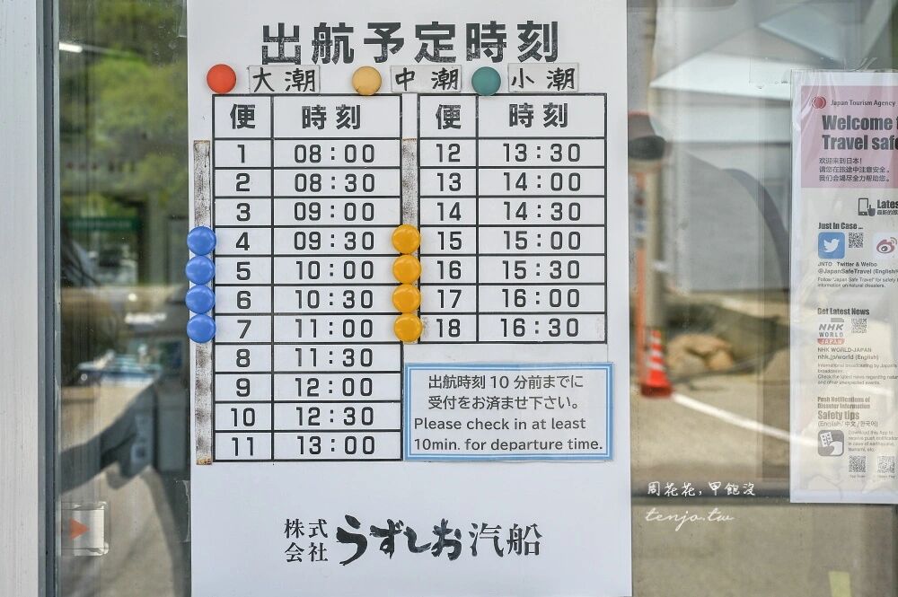 ▲▼鳴門漩渦。（圖／部落客周花花授權提供）