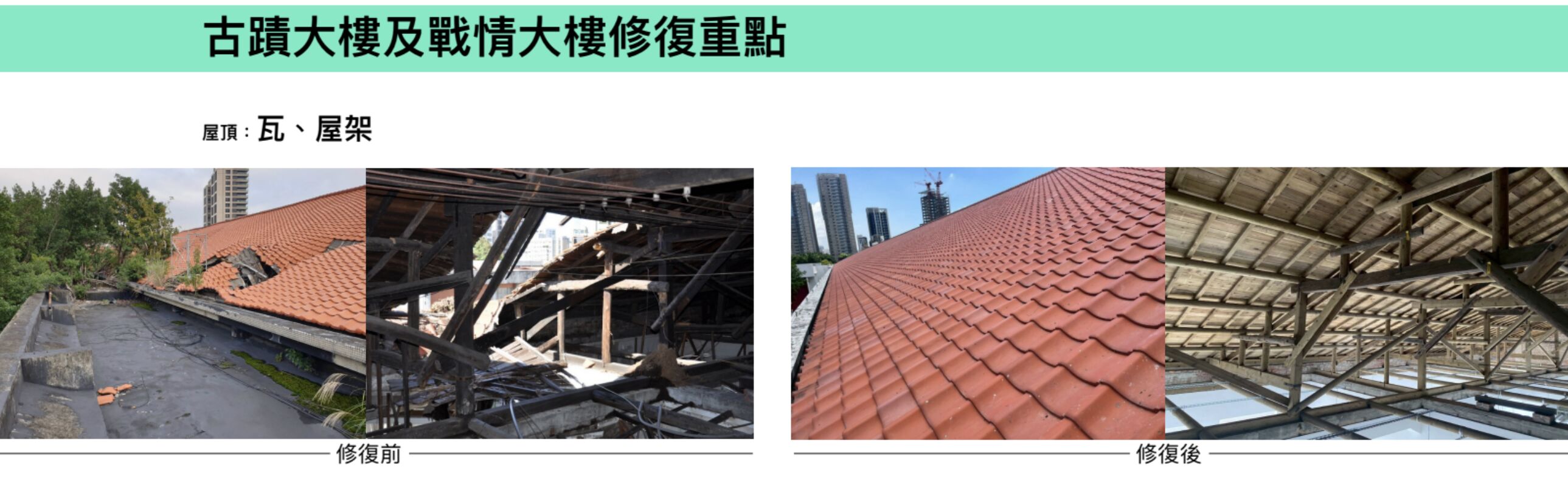 ▲▼空總「舊辦公大樓」與「戰情大樓」。（圖／業者提供）