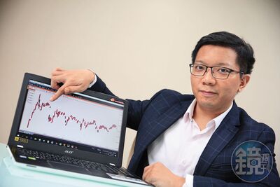日圓天天都便宜 升息「仍一路貶值」專家揭真相