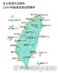 巴威略為減速 北北基宜暴風侵襲率已達99%