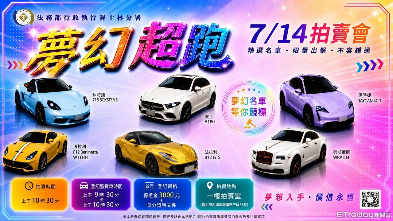 士林執行分署超狂拍賣 法拉利812 GTS、勞斯萊斯Wraith入列 | ETtoday社會新聞 | ETtoday新聞雲