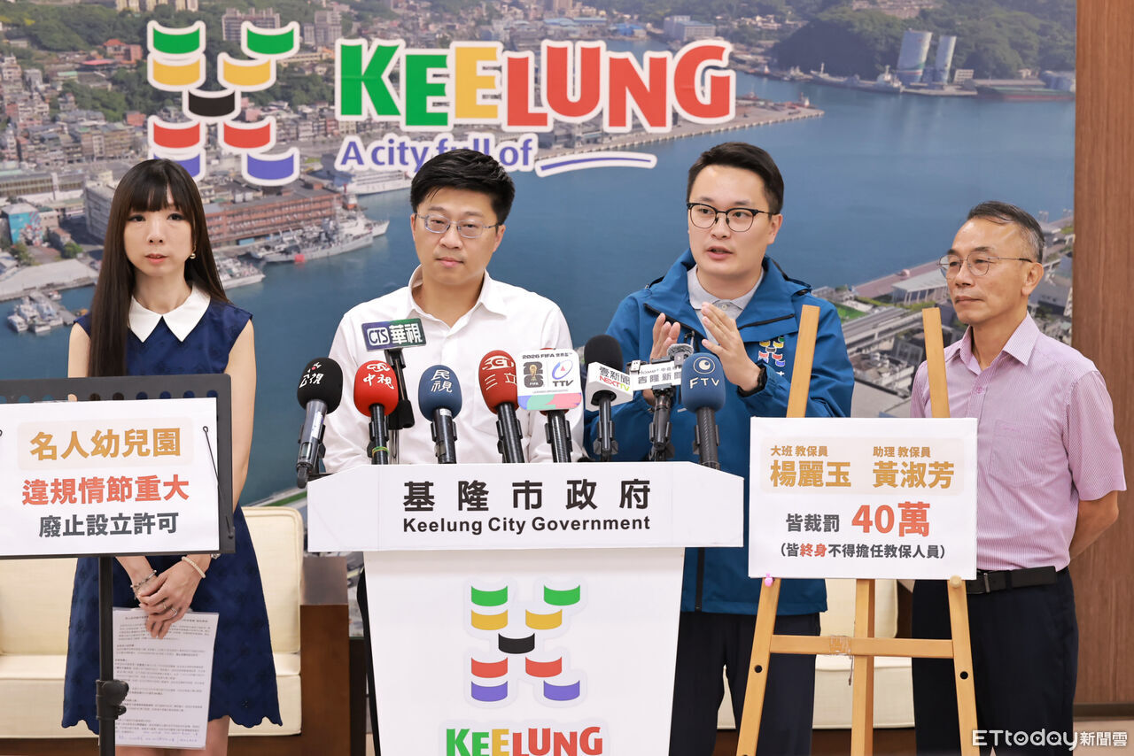 基隆「名人幼兒園」涉虐20童!市府廢止設立許可 累罰負責人84萬 | ETtoday社會新聞 | ETtoday新聞雲