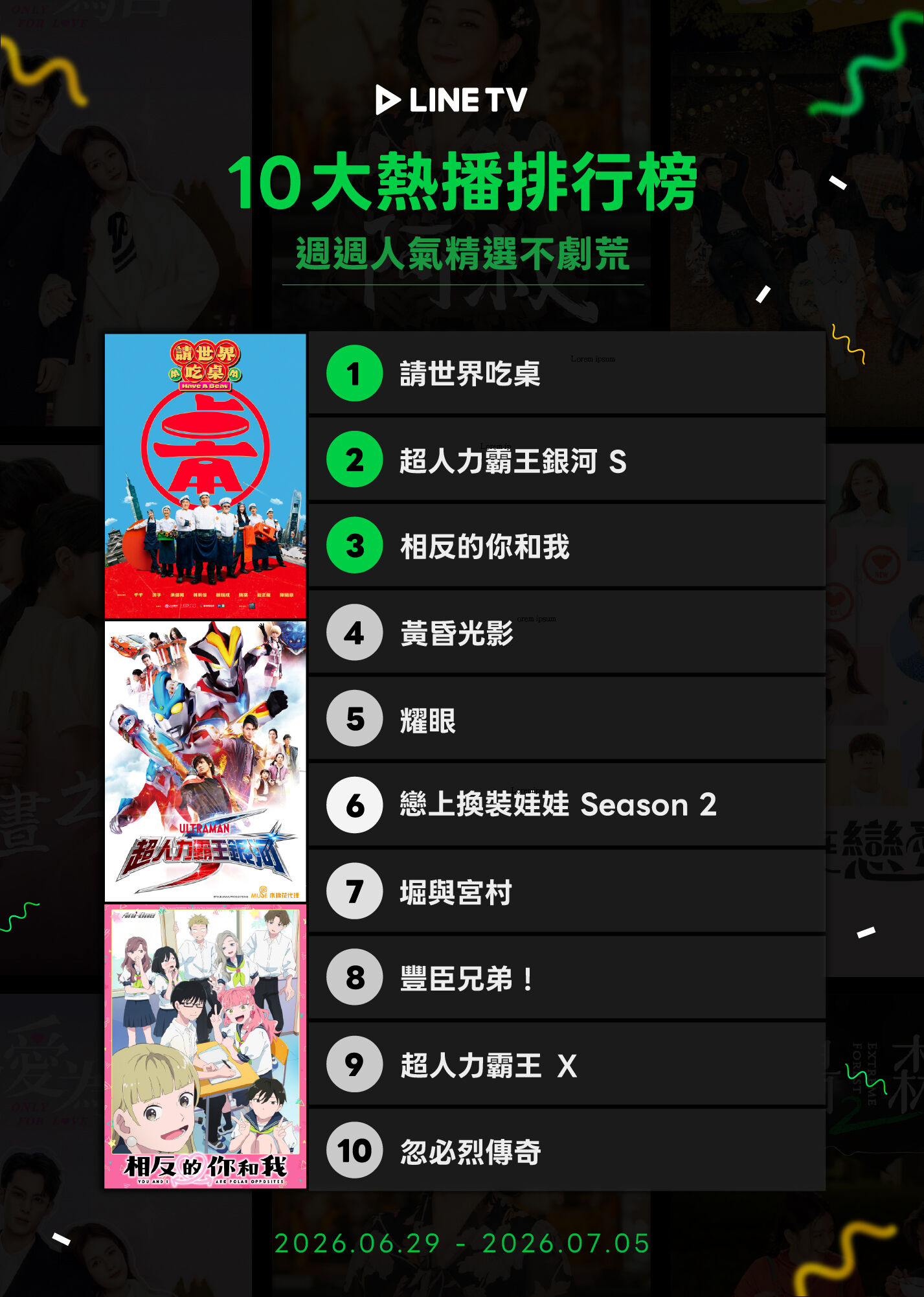 ▲▼LINE TV收視週榜（6/29-7/5）。（圖／LINE TV提供）