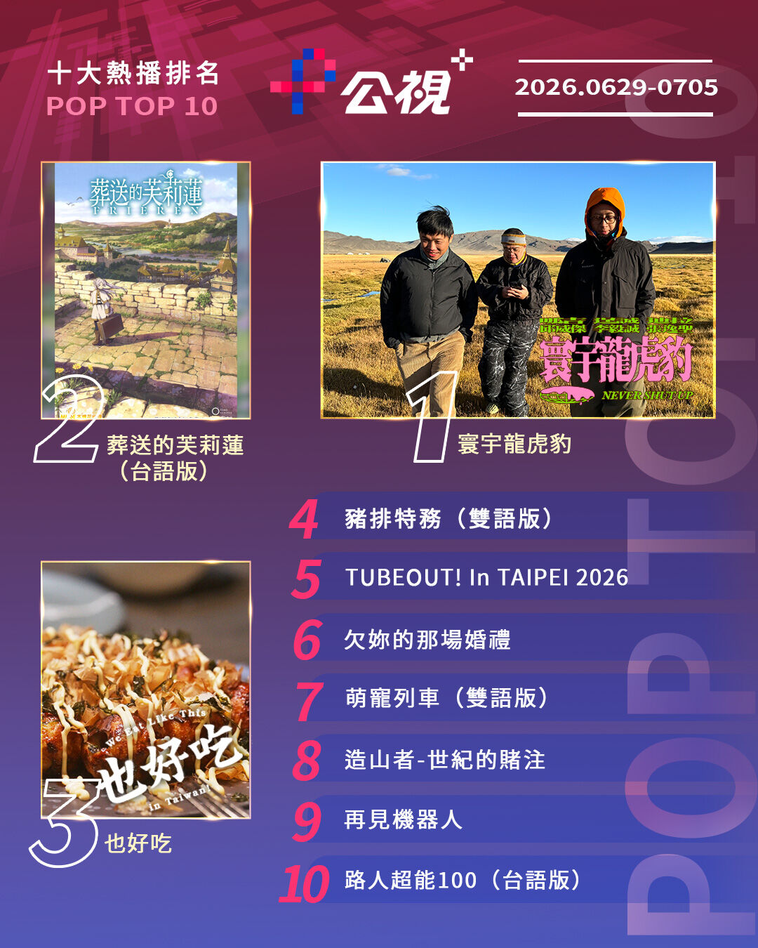 ▲▼公視+收視週榜（6/29-7/5）。（圖／公視+提供）