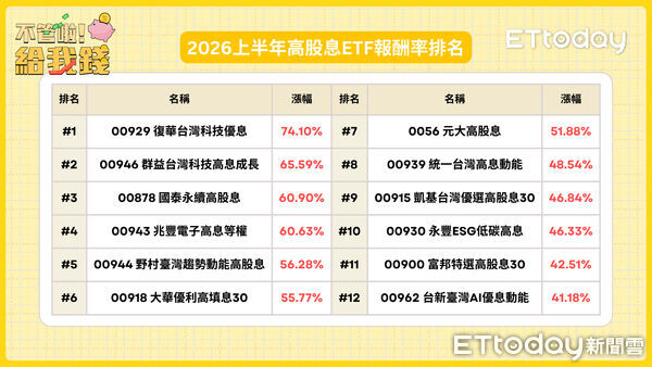 ▲▼ 不管啦！給我錢。（圖／翻攝自《不管啦！給我錢》）