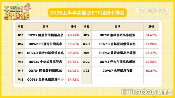 ▲▼ 不管啦！給我錢。（圖／翻攝自《不管啦！給我錢》）