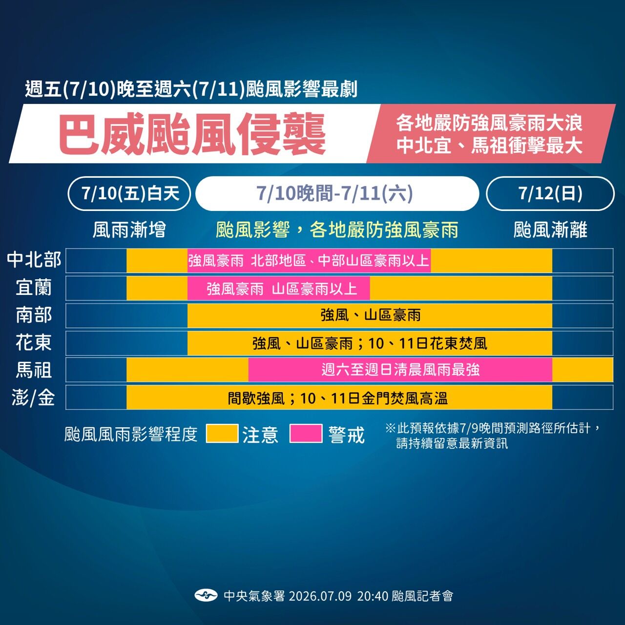 ▲▼巴威颱風。（圖／中央氣象署）