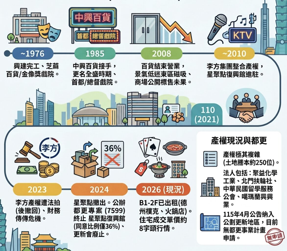 ▲▼             。（AI協作圖／記者項瀚製作，經編輯審核）