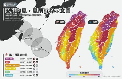 巴威變慢了！影響時間拉長　各地風雨時程一圖看懂