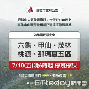 快訊／雨量達標！高雄市緊急宣布5行政區1800停班課