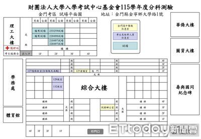 大學分科測驗延期！金門73名考生7／13起應試　前1天開放考場