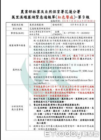 ▲▼萬里溪堰塞湖10日上午最新空拍影像顯示，蓄水量已占總庫容量72.36%。（圖／花蓮分署提供，下同）