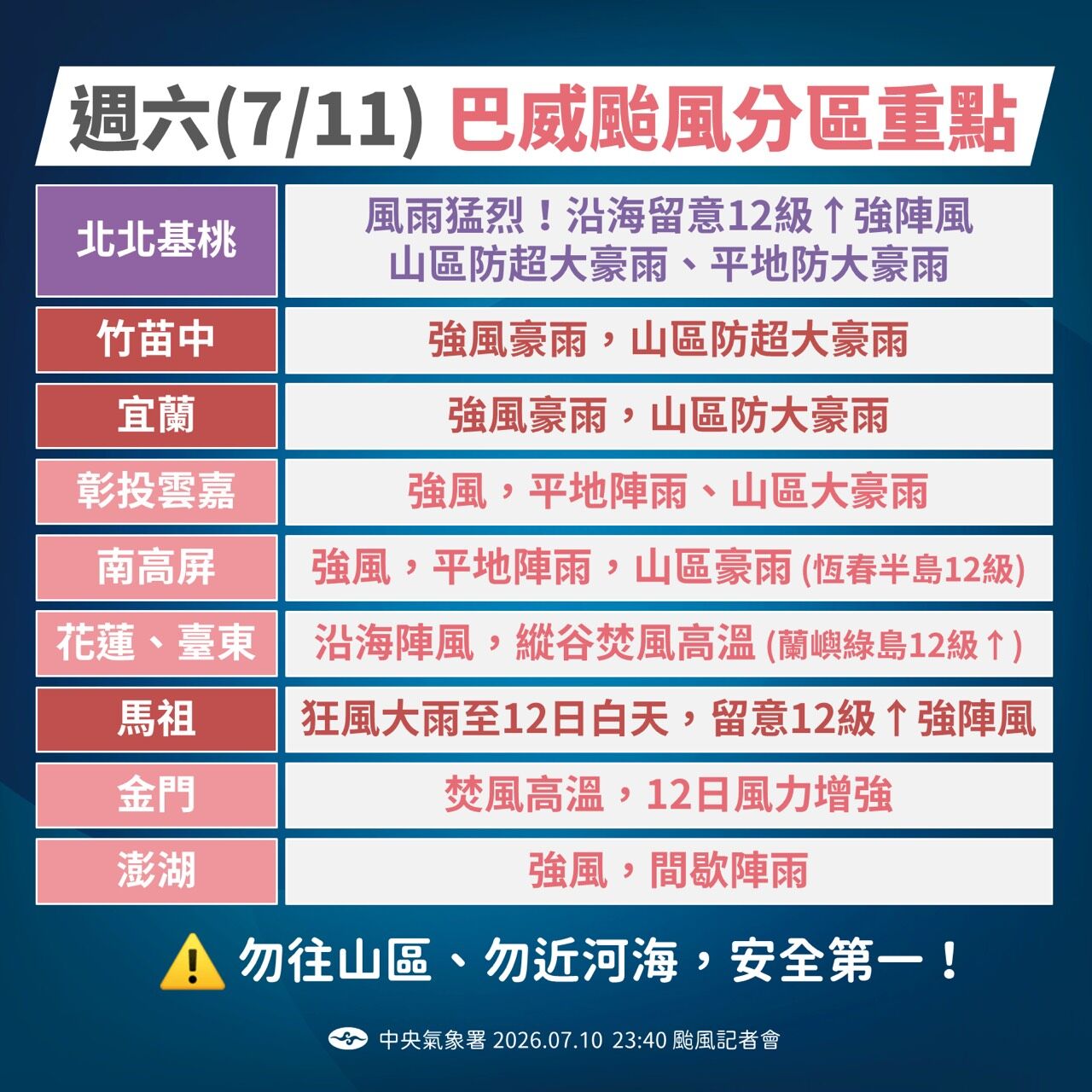 ▲▼巴威颱風。（圖／中央氣象署）