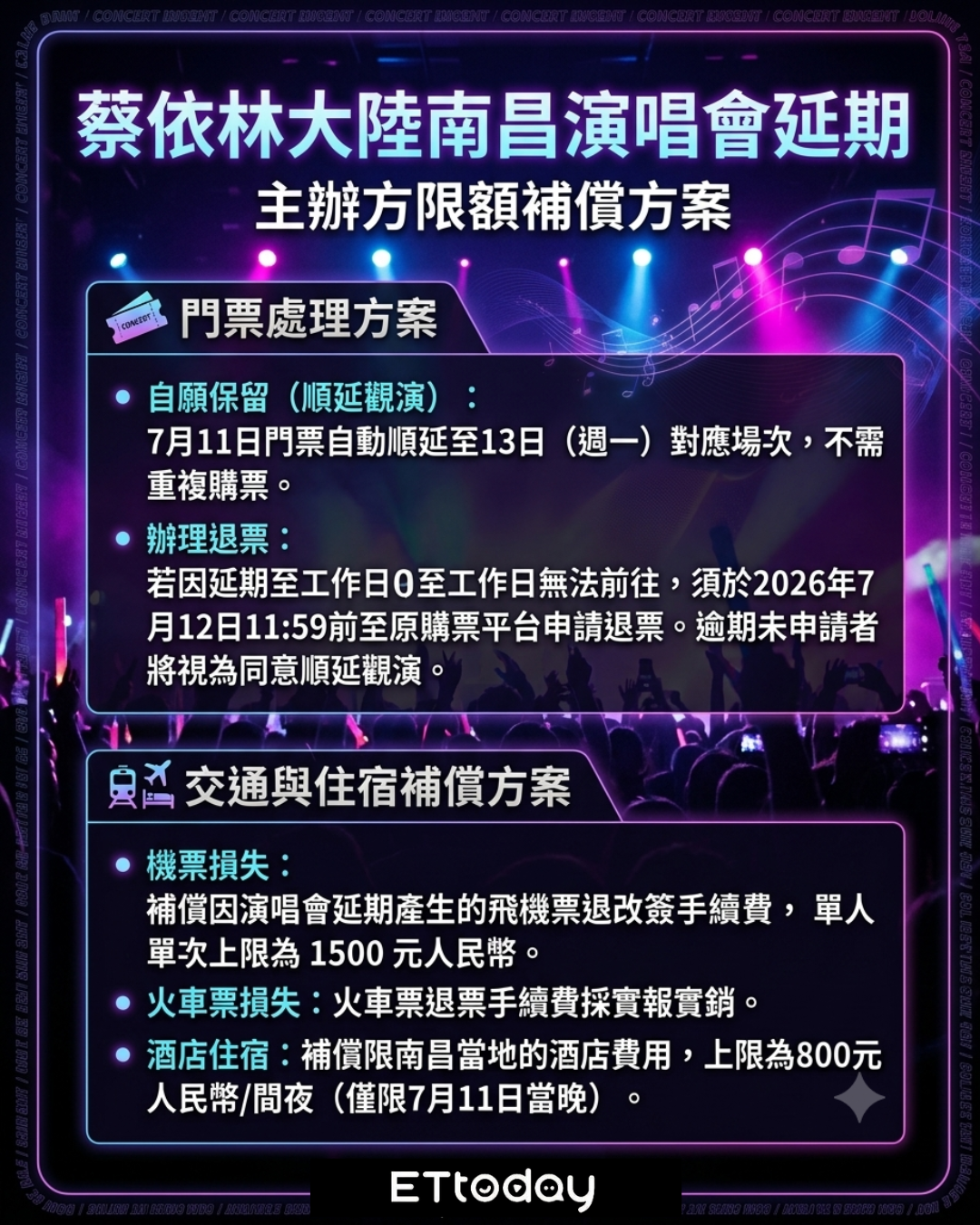 ▲▼蔡依林南昌演唱會延期補償方案。（AI協作圖／記者陳芊秀製作，經編輯審核）