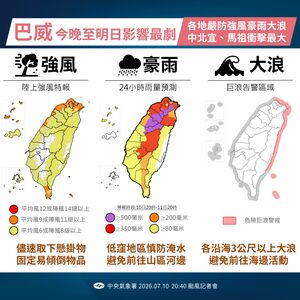 巴威攪局中職！11日3場賽事全數延賽　10月3日原地補賽