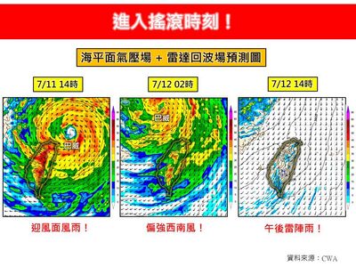 進入巴威搖滾區！　專家揭「最強颱風暴雨」3階段