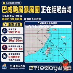 巴威暴風圈正經過台灣!花蓮無明顯風雨 縣府提醒危機尚未解除