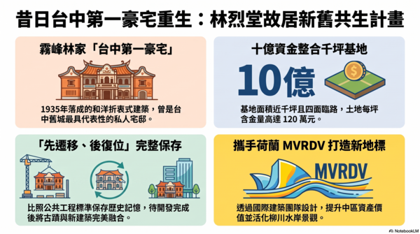 ▲▼             。（AI協作圖／記者陳筱惠製作，經編輯審核）