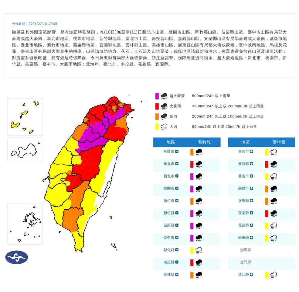 ▲大雨特報