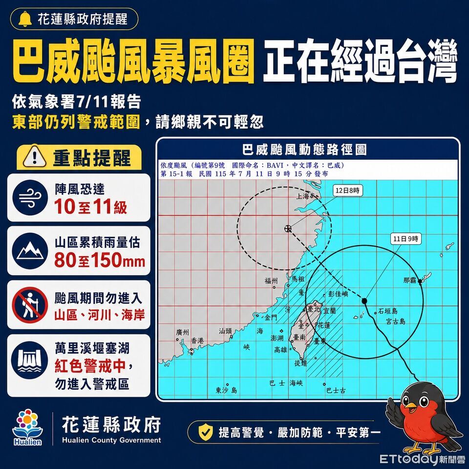 巴威暴風圈正經過台灣!花蓮無明顯風雨 縣府提醒危機尚未解除 | ETtoday生活新聞 | ETtoday新聞雲