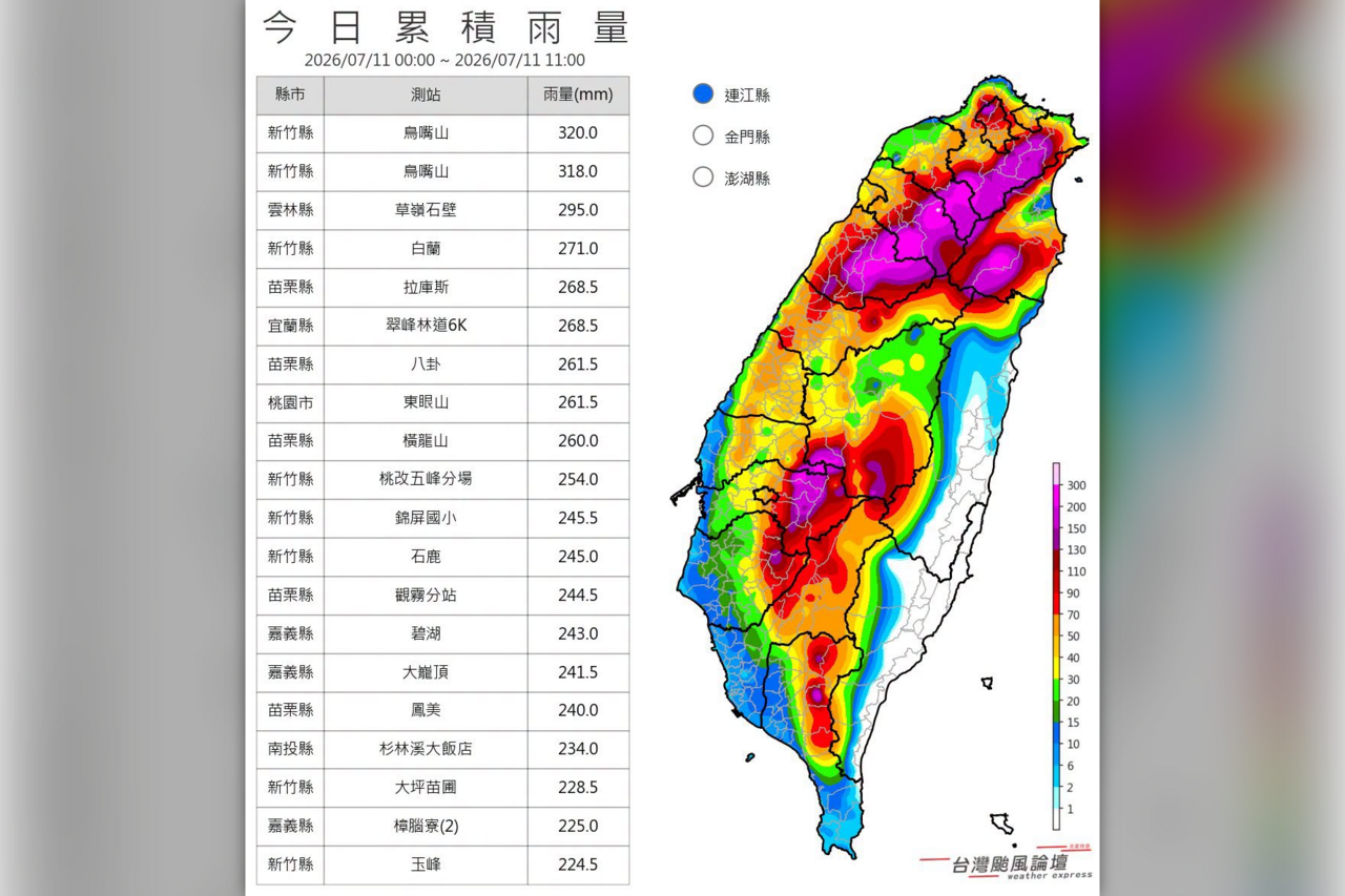 護國神山發威 「一刀切」護住花東!專家:豪雨全倒西半部 | ETtoday生活新聞 | ETtoday新聞雲