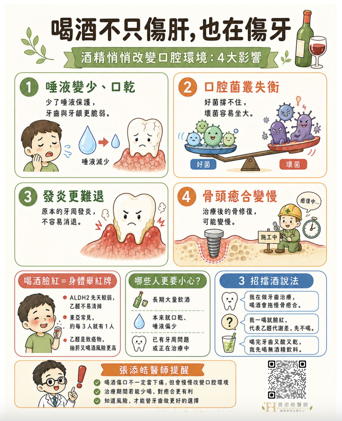 ▲酒精對口腔的影響常被低估，口乾、菌叢失衡、發炎難退與骨頭癒合變慢，會慢慢累積成問題。（圖／張添皓醫師顯微根管治療中心提供）。