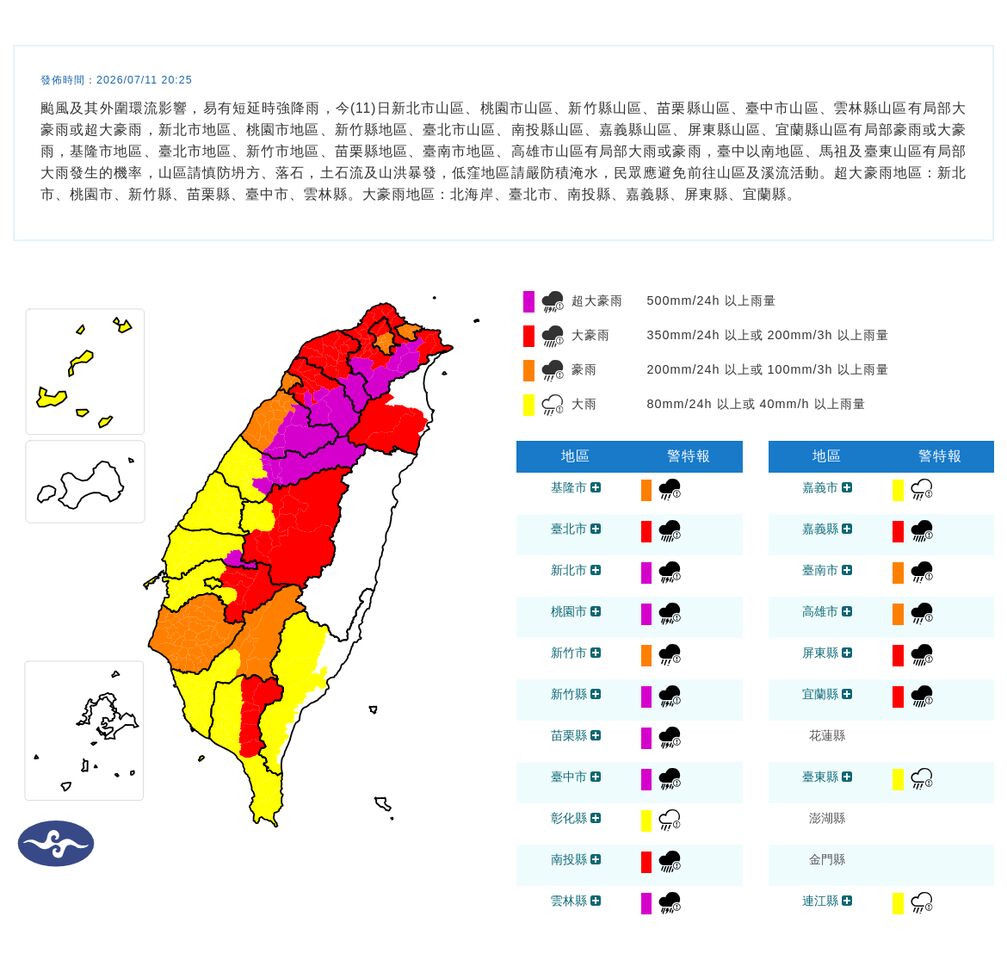 ▲大雨特報
