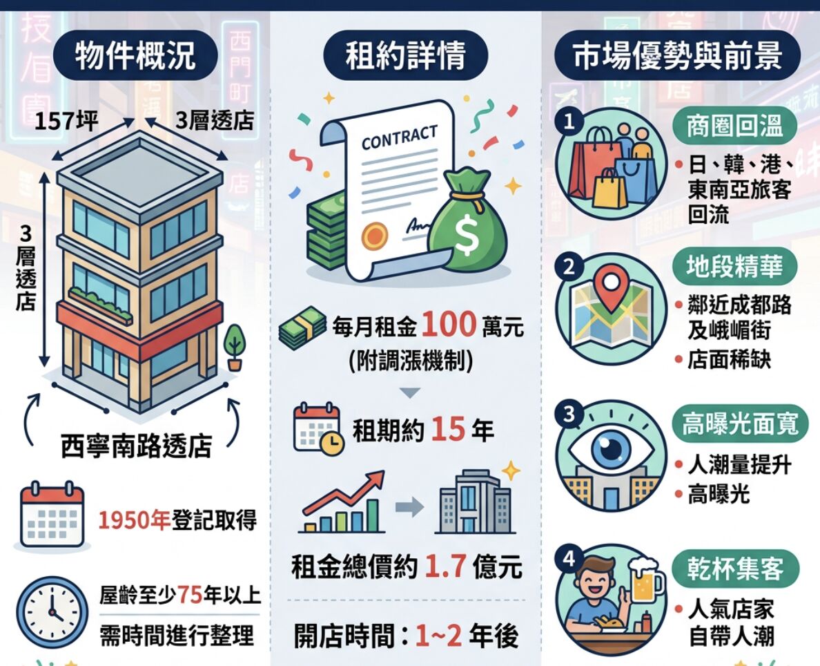 ▲▼ 。(AI協作圖/記者項瀚製作,經編輯審核)