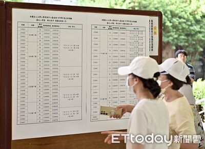 分科測驗第2天考「史、地、數乙、公民」 手機鈴響扣4級分