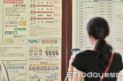 分科測驗化學「圖表題過半」著重判斷　高中師：難易適中