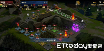 《Culdcept 卡爾朵聖譜 BEGINS》試玩!桌遊魅力升級進入時光屋