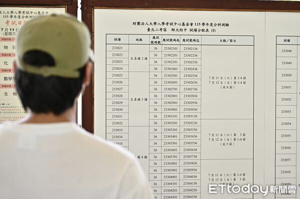 ▲▼ 115學年度大學分科測驗因受巴威颱風影響，順延至7月13日、14日舉行，今（12）日下午4點至6點開放看考場，圖為北市師大附中考場開放情況。（圖／記者李毓康攝）