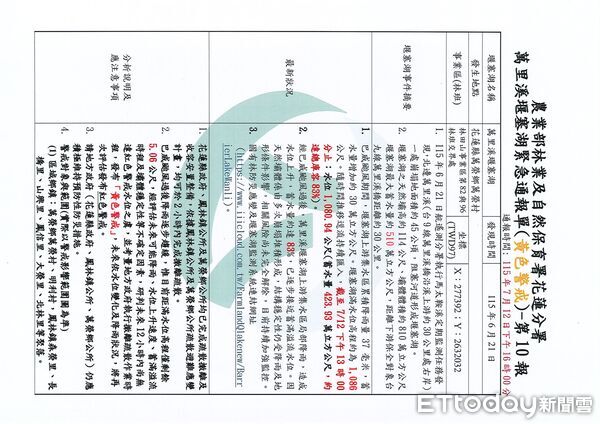 ▲▼巴威颱風海上陸上警報解除，萬里溪堰塞湖未來12小時或24小時內尚不致達到紅色警戒水位，調整為黃色警戒。（圖／花蓮分署提供，下同）