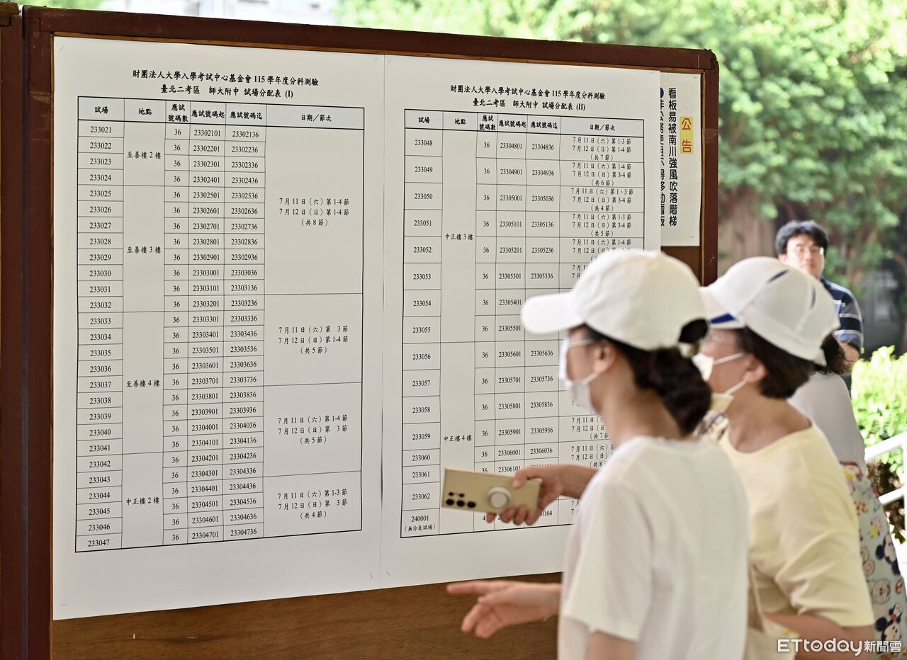 分科測驗第2天考「史、地、數乙、公民」 手機鈴響扣4級分 | ETtoday生活新聞 | ETtoday新聞雲