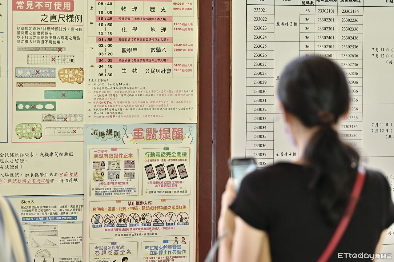 分科測驗化學「圖表題過半」著重判斷 高中師:難易適中 | ETtoday生活新聞 | ETtoday新聞雲