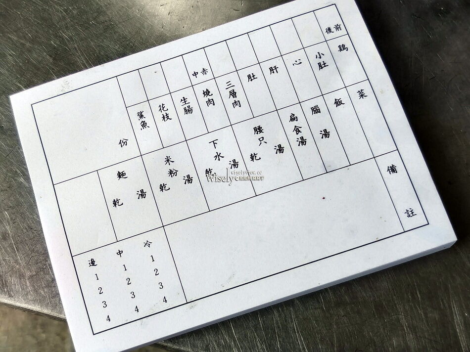 ▲▼賣麵炎仔.金泉小吃店。（圖／部落客WISELY&rsquo;S 拍拍照寫寫字授權提供）