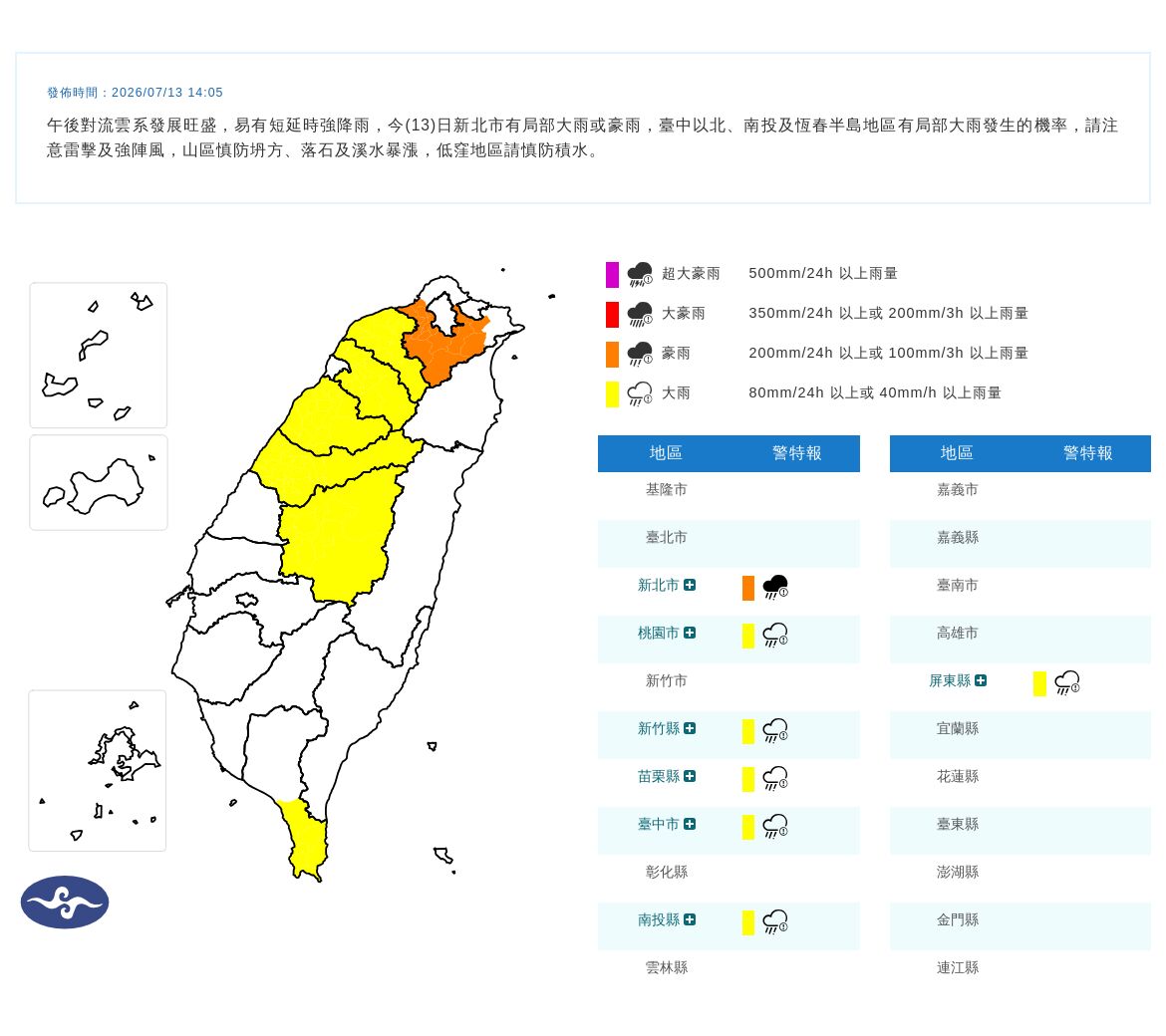 快訊／7縣市豪大雨特報！午後對流雲系發展旺盛雨彈狂炸　最新警戒區域曝