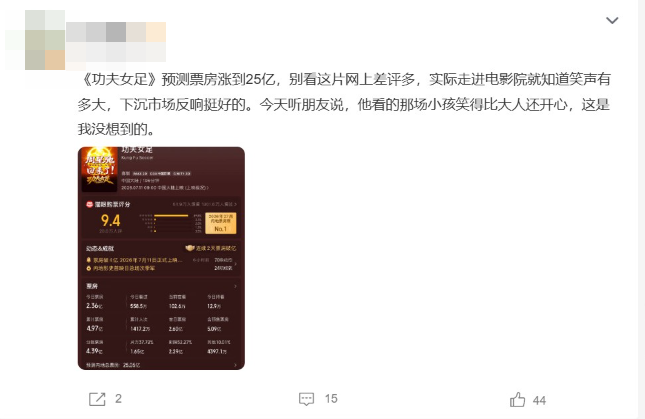 ▲▼嫌難看打不倒周星馳！《功夫女足》3天票房破23億。（圖／翻攝自微博）