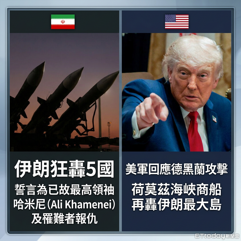 ▲美伊最新動態。（AI協作圖／記者張靖榕製作，經編輯審核）