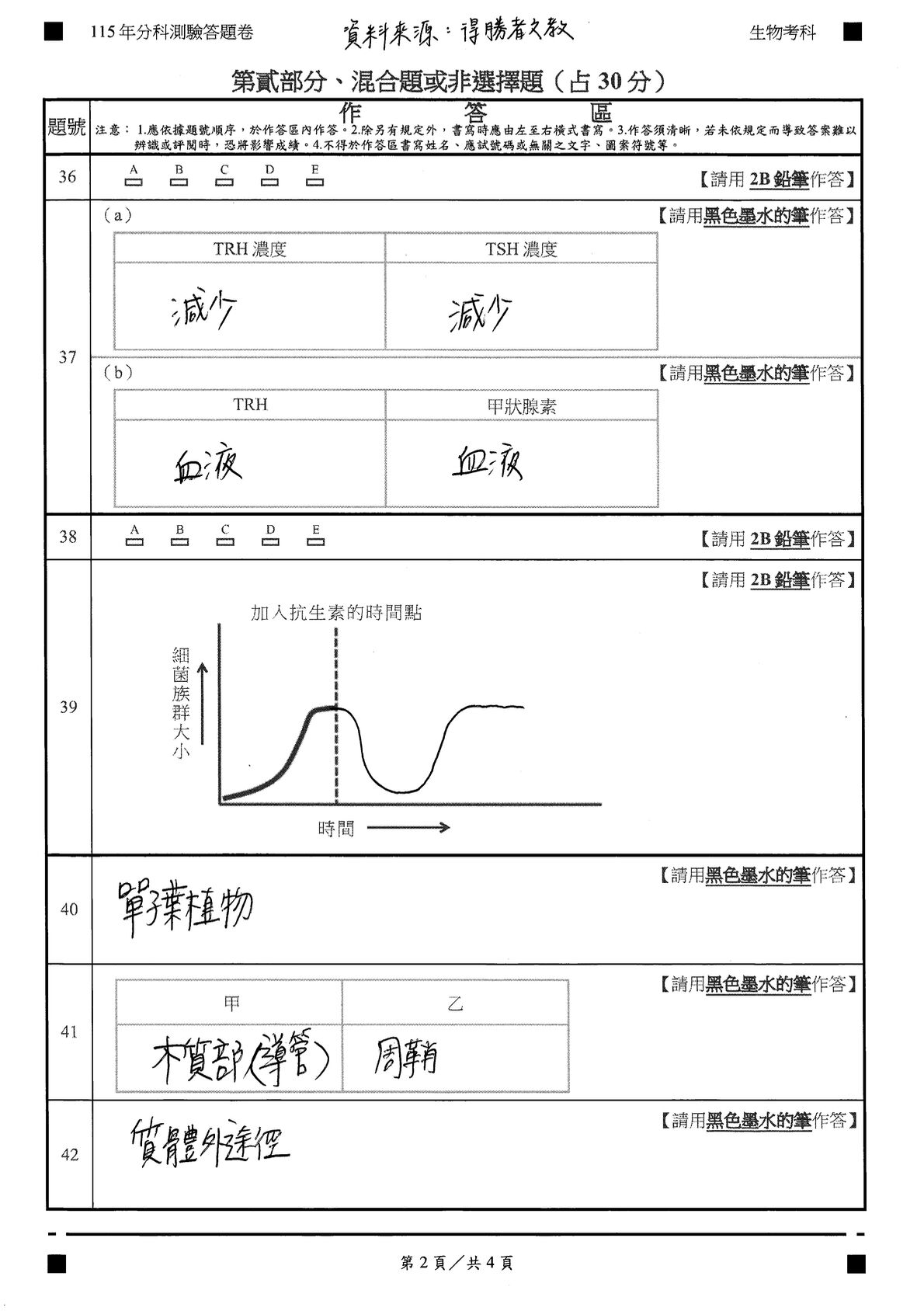 ▲▼大學分科測驗生物參考答案。（圖／得勝者文教提供）