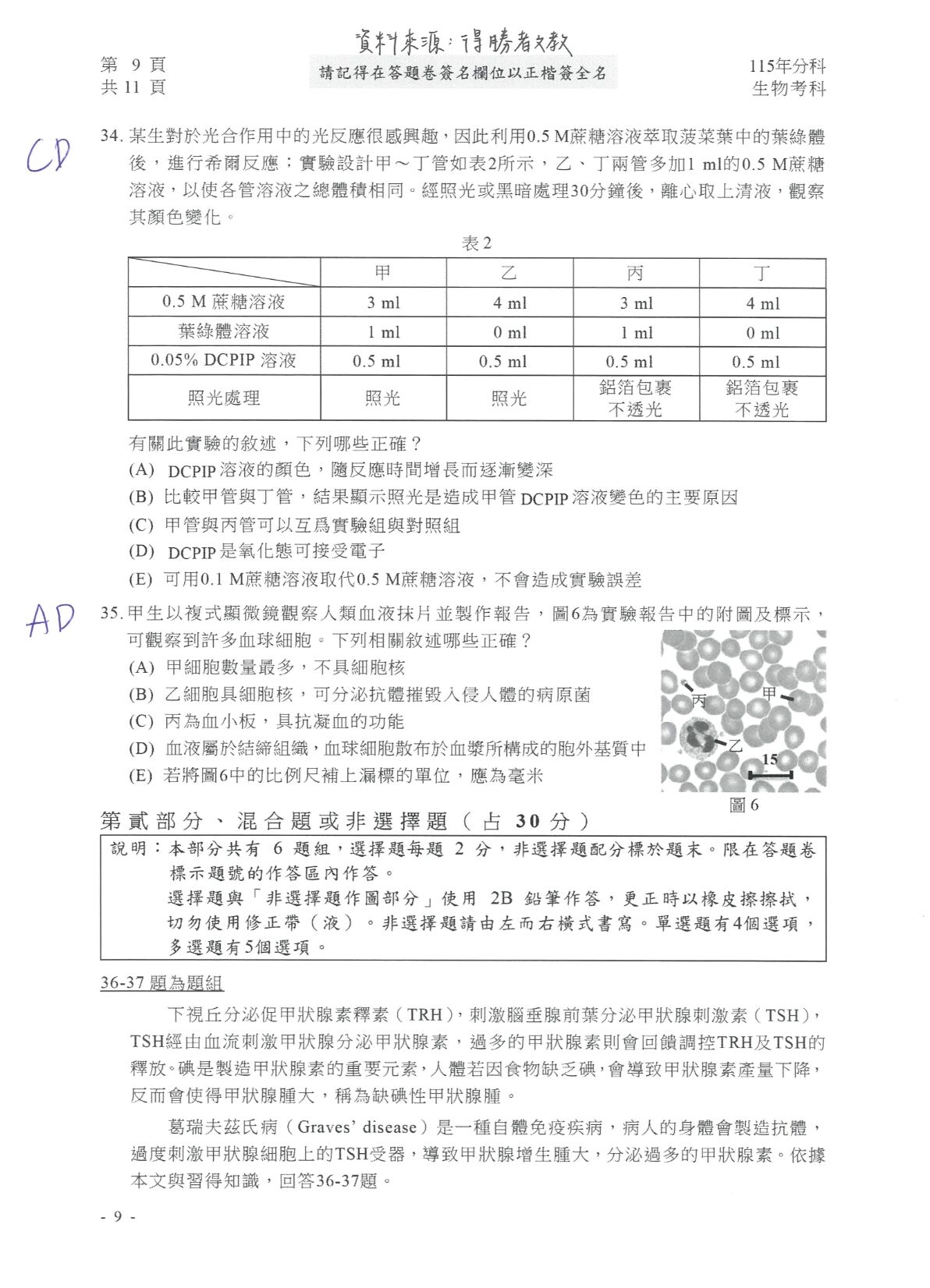 ▲▼大學分科測驗生物參考答案。（圖／得勝者文教提供）
